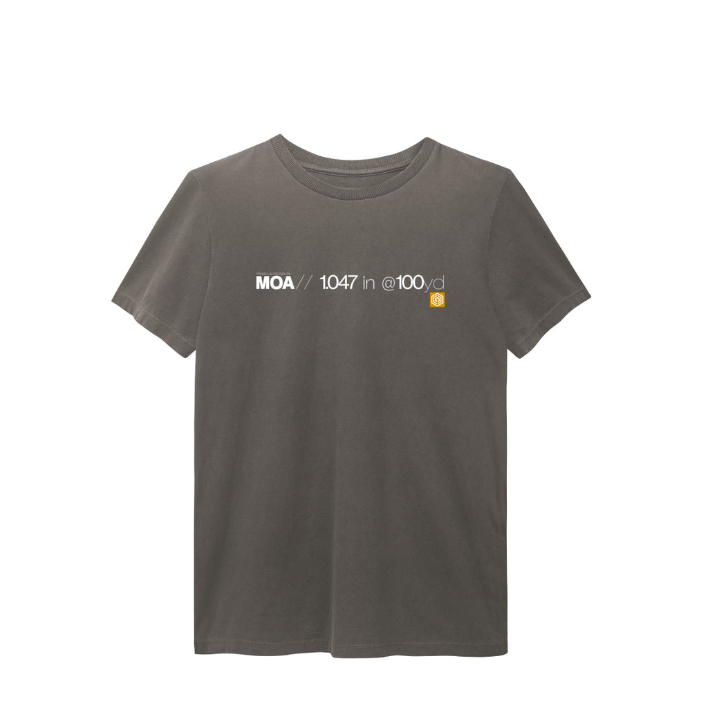 MOA - Estonada