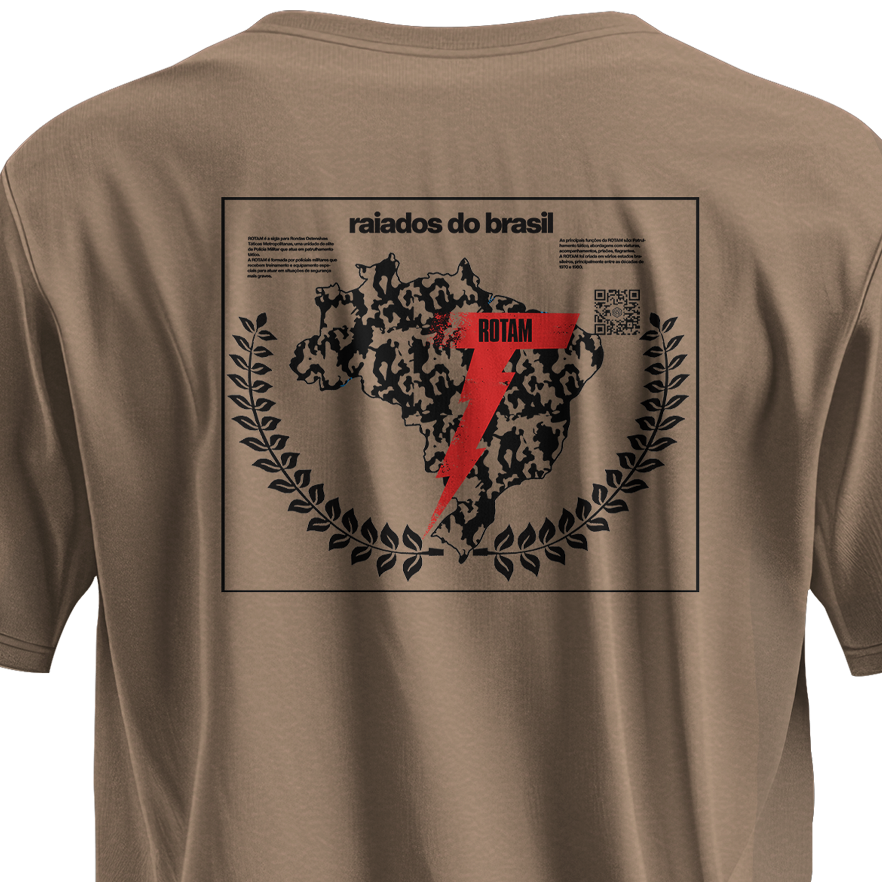 Raiados do Brasil